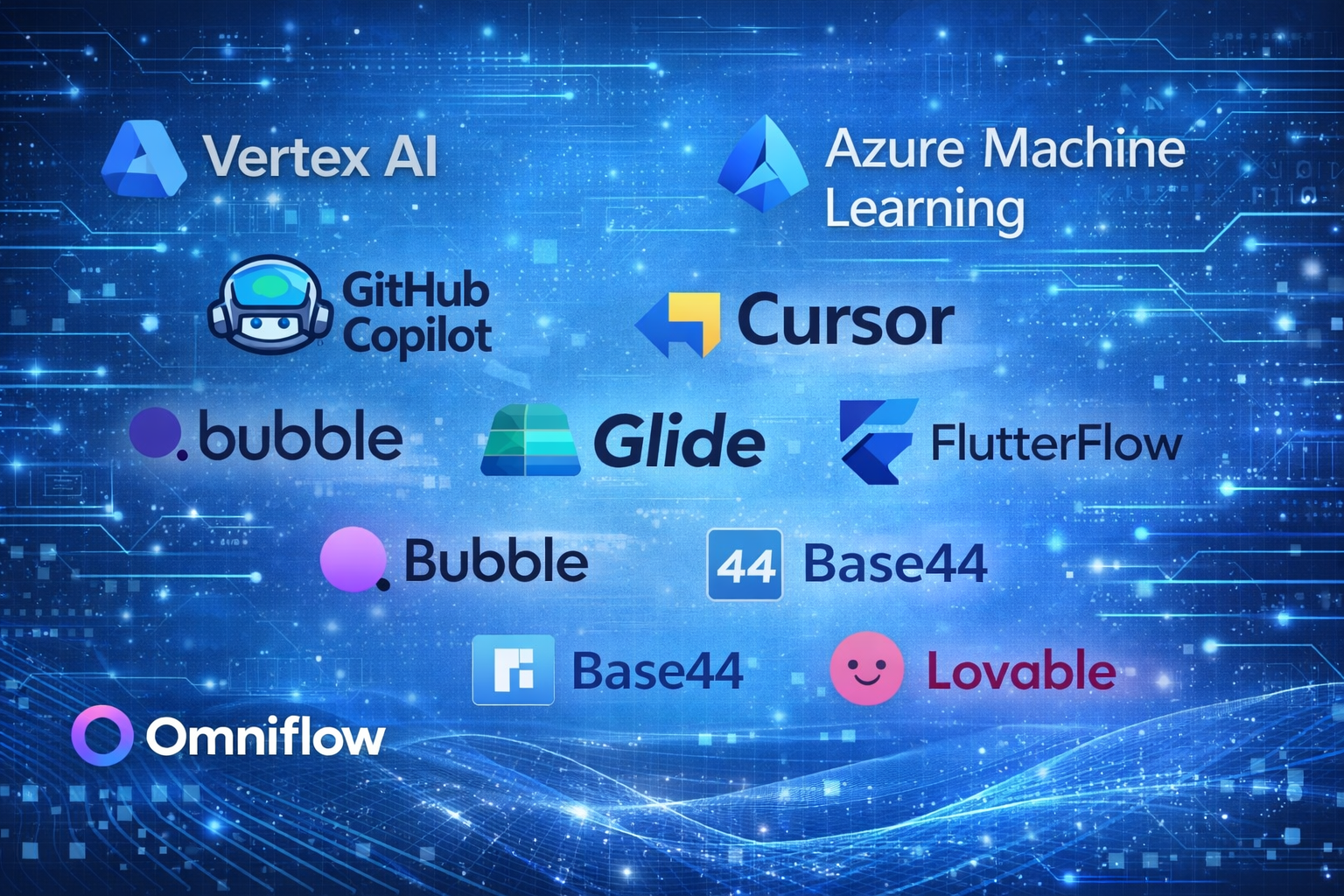 Feature images for our list of the best AI development platforms including Vertex AI, Azure Machine learning, Lovable, and Omniflow, where we explore platform key features, business processes, how they deploy AI agents, and enhance workflow automation