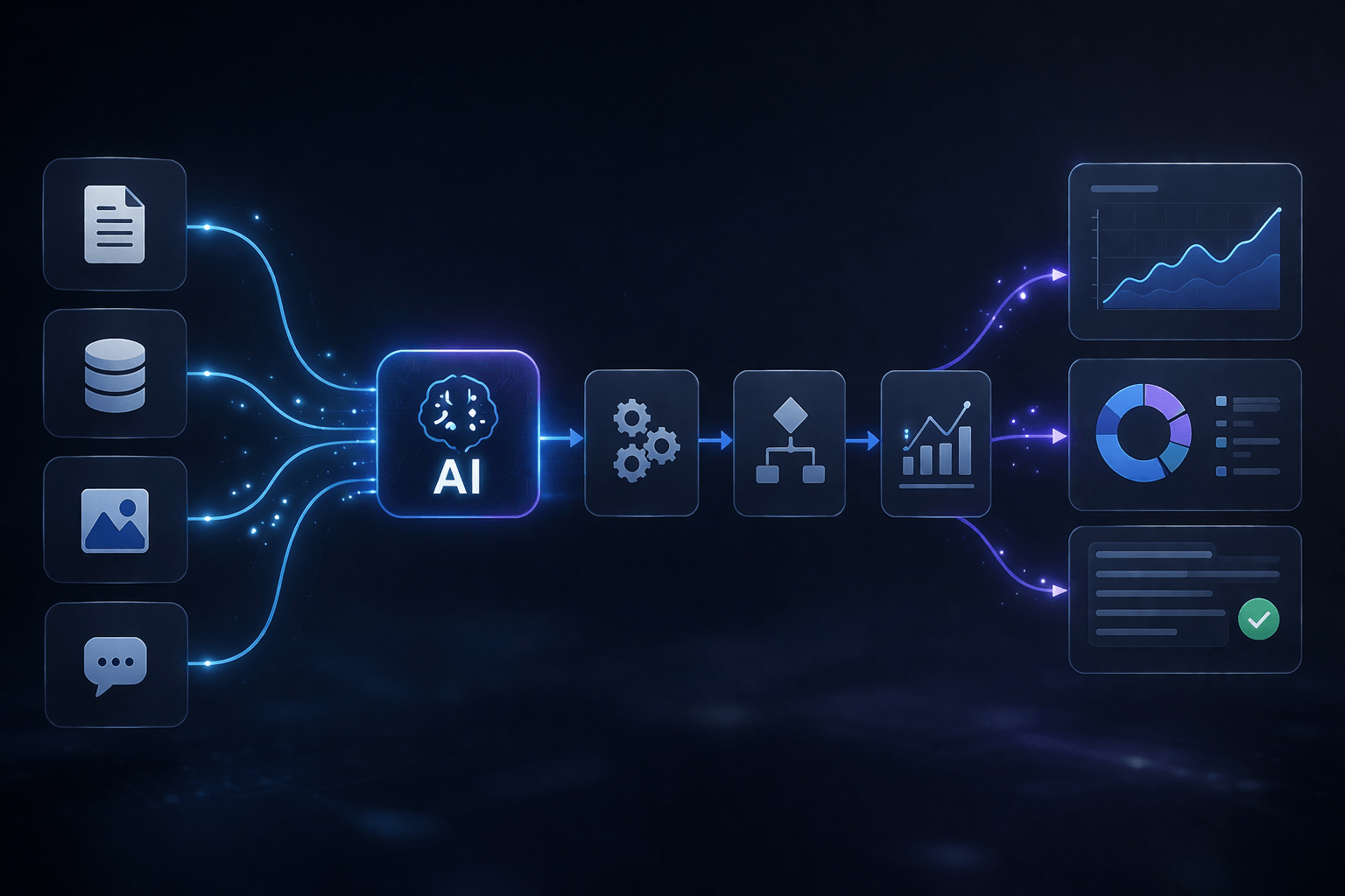 Image showing an AI-powered workflow tool, highlighting how founders can enhance time savings, save money, improve the efficiency of remote work, solve problems, change management roles, improve e commerce workflows, even with small teams. 