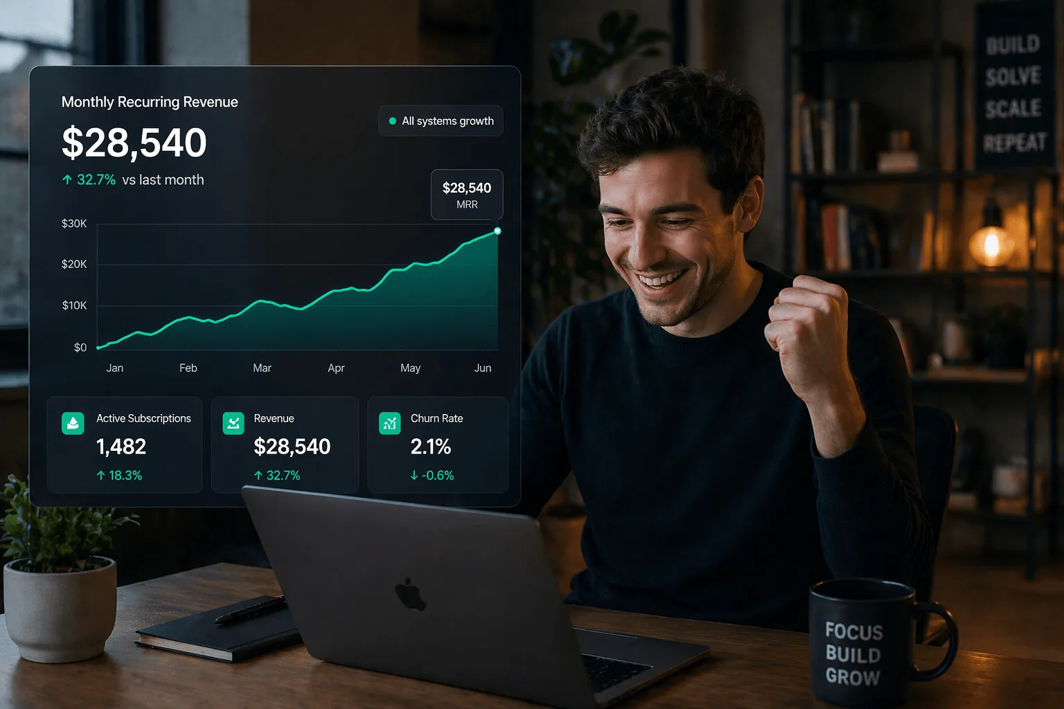 image that showing a successful founder checking his recurring revenue thanks to the AI powered resume builder he created with Omniflow 