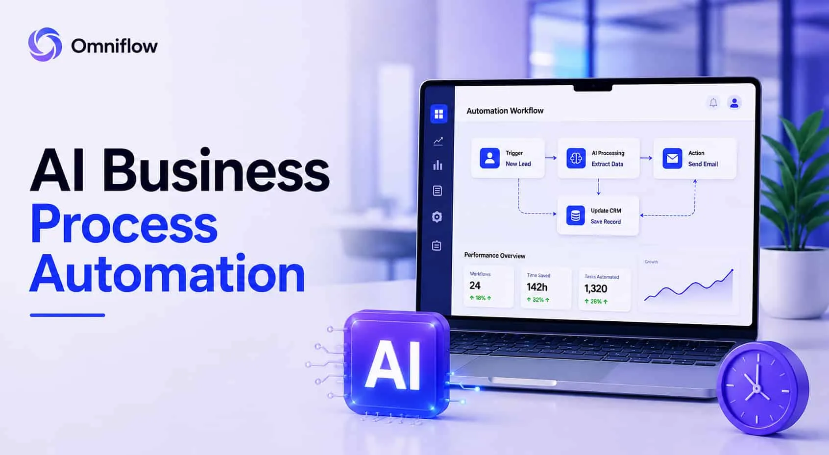 AI Business Process Automation Examples That Save Time